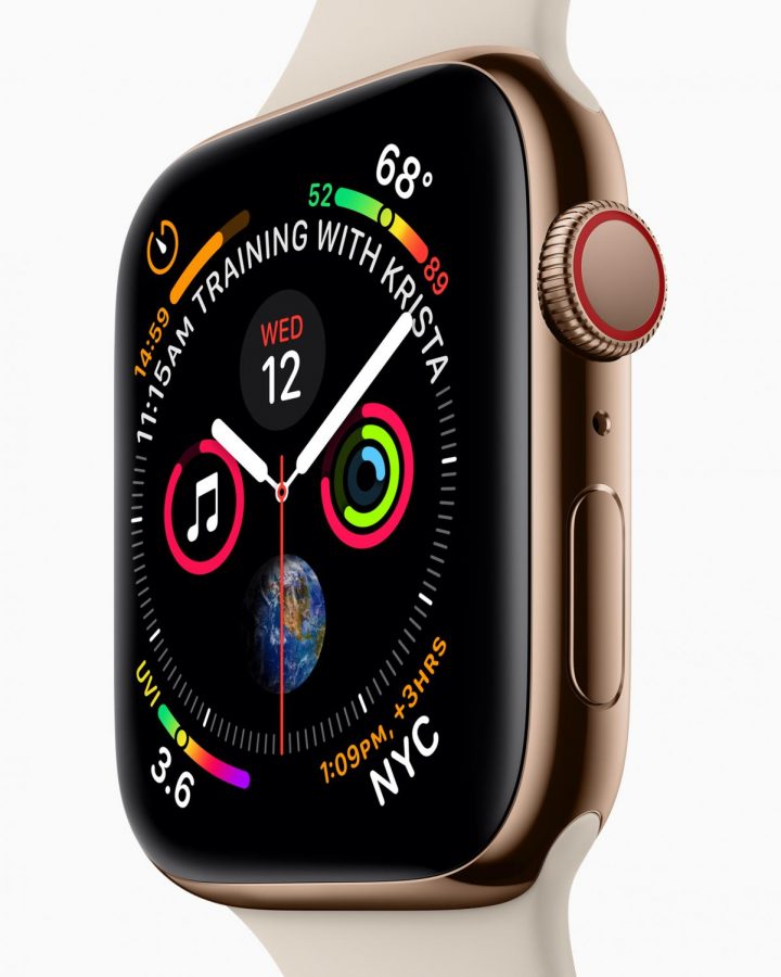 Apple+Watch+Series+4