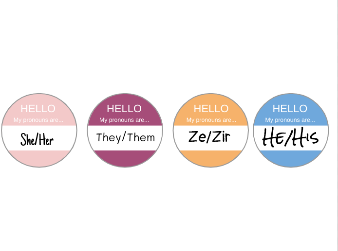Pronouns: The importance of understanding their correct usage