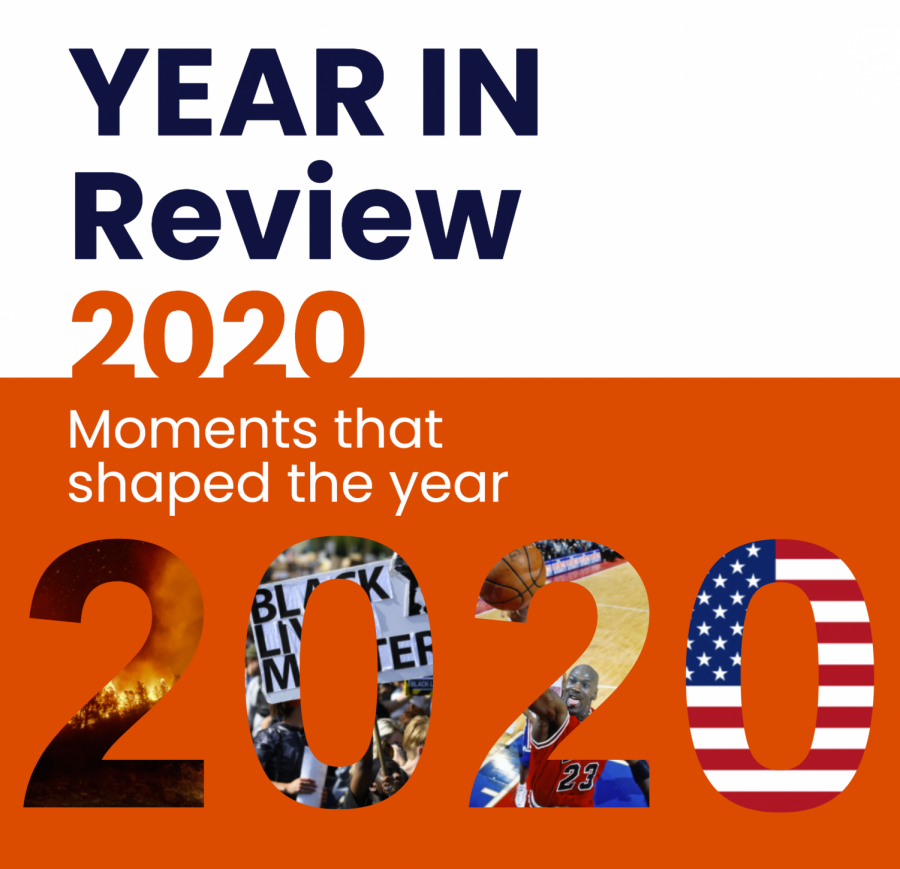 2020: A year in review