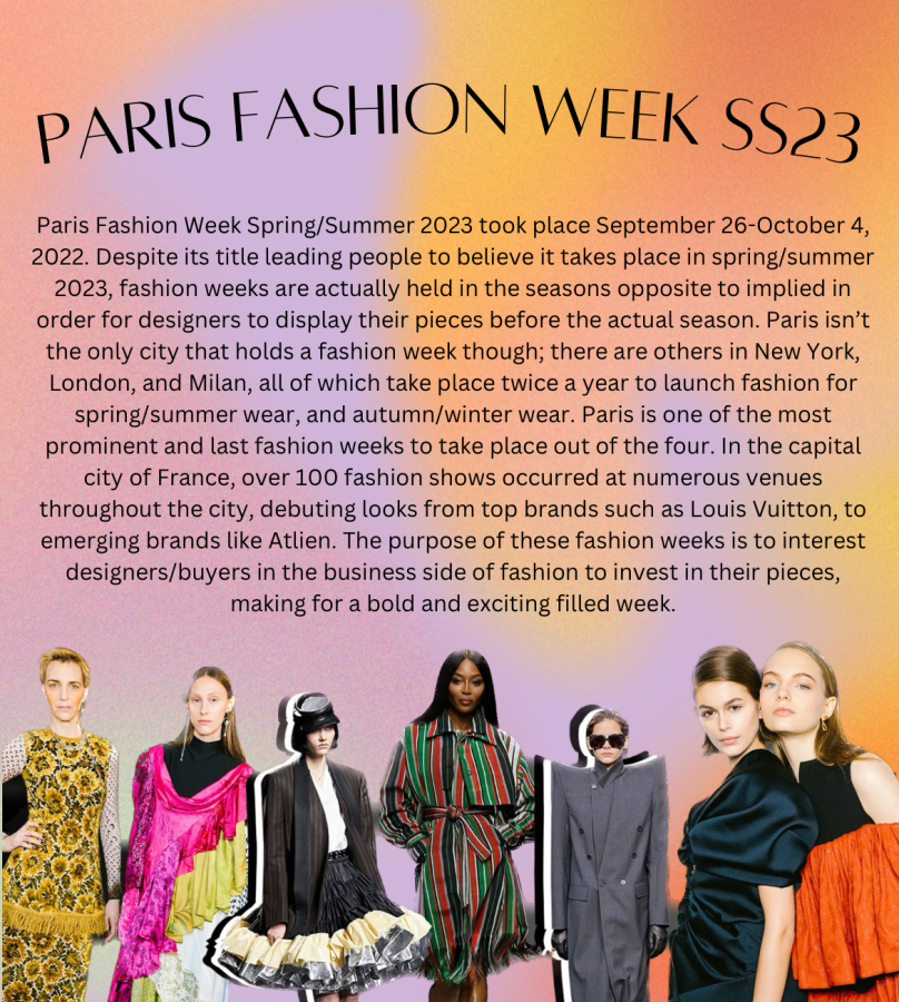 Get the latest highlights and trends from Paris Fashion Week SS23