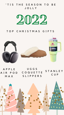 As the Holiday Season comes to an end,  there were some Christmas gifts that stood out more than others. This would include the Apple Air Pods Max, Uggs Coquette Slippers, and the Stanley Cup