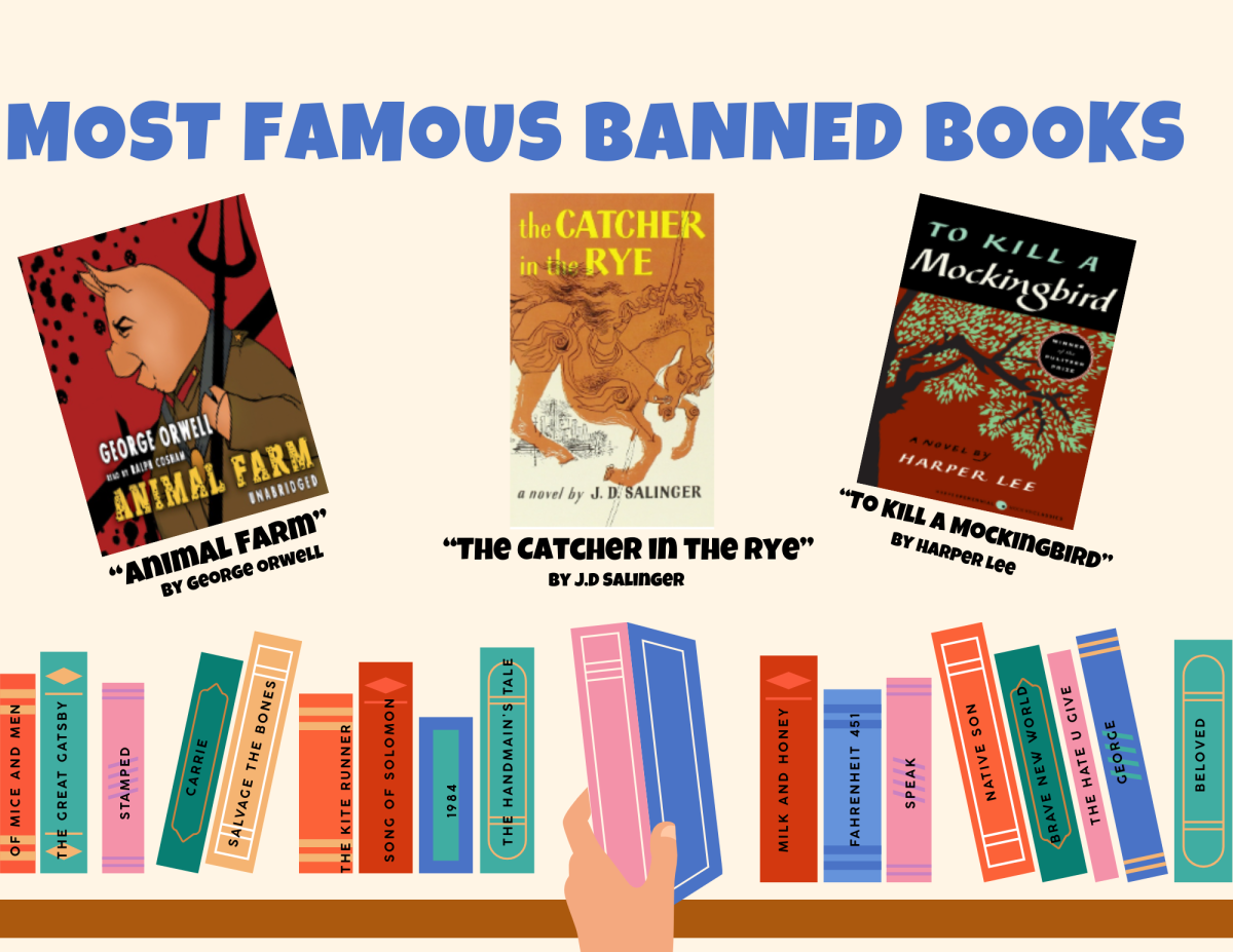 From 2023-2024, almost 10,000 books were banned  or challenged in US public schools worldwide. Some of these books include "Animal Farm" by George Orwell, "The Catcher in the Rye" by J.D. Salinger, and "To Kill a Mockingbird" by Harper Lee. All three of those books have been used or are being used in LPS's school curriculum.