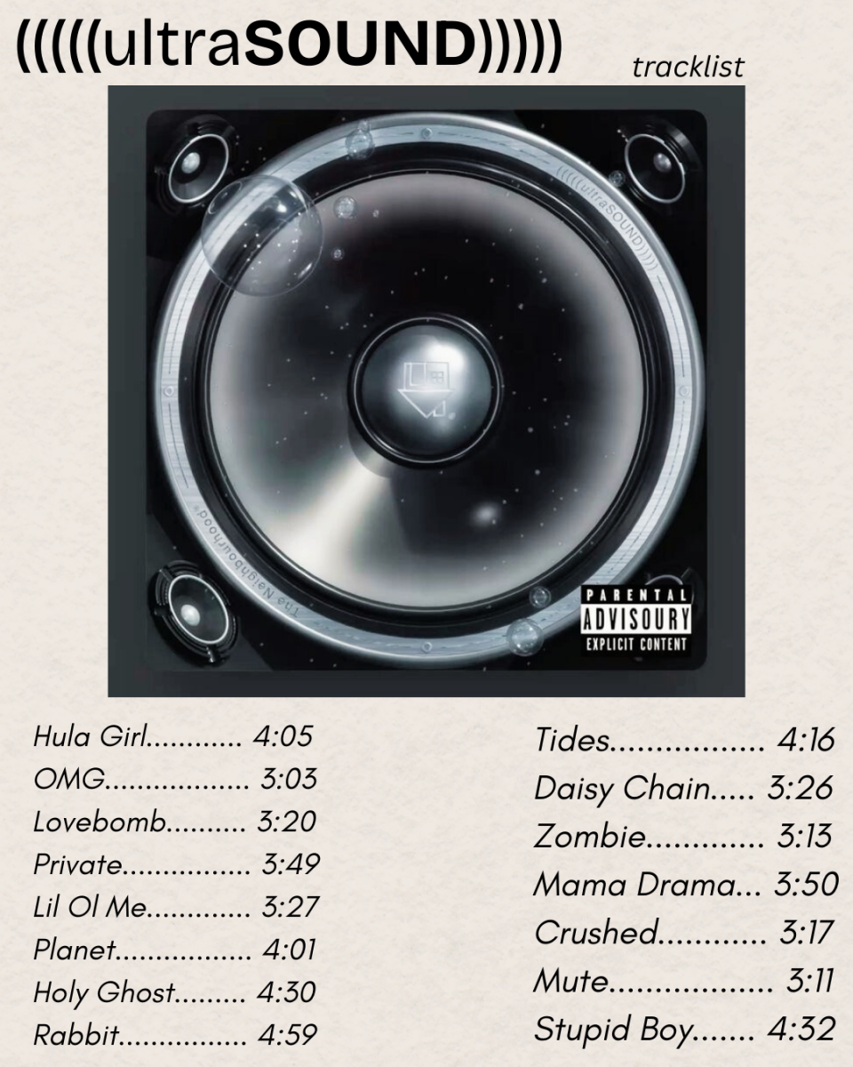 '(((((ultraSOUND))))),' released on November 14, 2025 contains 15 tracks, with a total run time of 56 minutes.